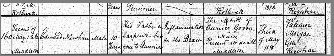 death registration